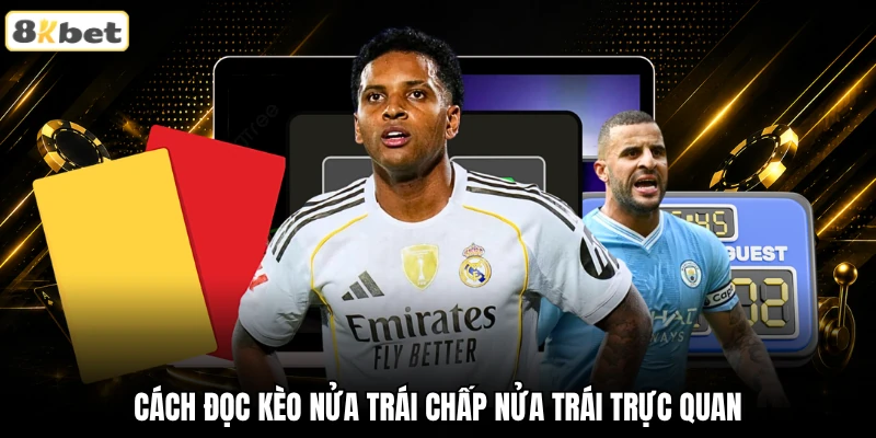Cách đọc kèo nửa trái chấp nửa trái trực quan Cách đọc kèo nửa trái chấp nửa trái trực quan
