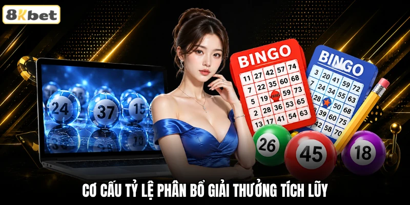 Cơ cấu tỷ lệ phân bổ giải thưởng tích lũy Cơ cấu tỷ lệ phân bổ giải thưởng tích lũy