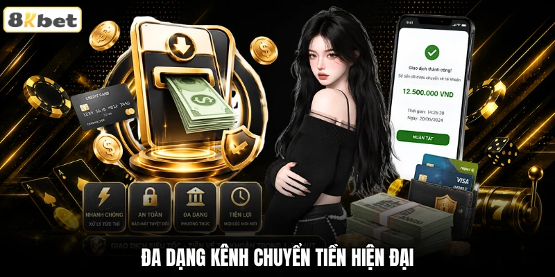 Đa dạng kênh chuyển tiền hiện đại Đa dạng kênh chuyển tiền hiện đại