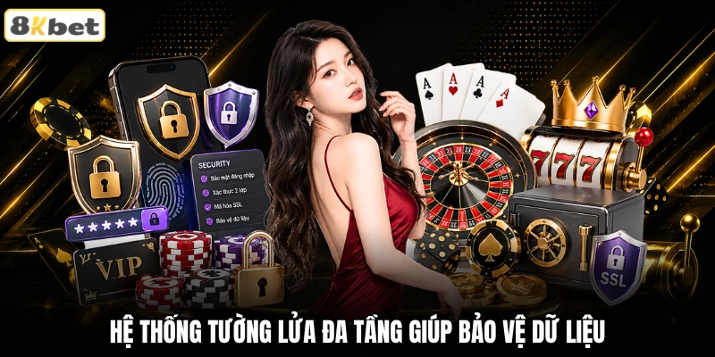 Hệ thống tường lửa đa tầng giúp bảo vệ dữ liệu