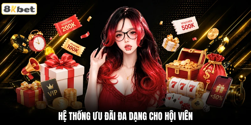 Hệ thống ưu đãi đa dạng cho hội viên Hệ thống ưu đãi đa dạng cho hội viên