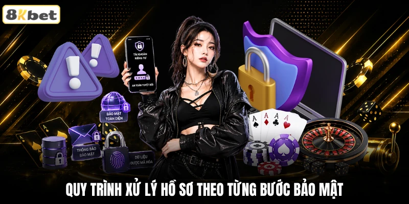 Quy trình xử lý hồ sơ theo từng bước bảo mật Quy trình xử lý hồ sơ theo từng bước bảo mật