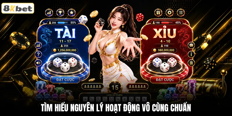 Tìm hiểu nguyên lý hoạt động vô cùng chuẩn Tìm hiểu nguyên lý hoạt động vô cùng chuẩn